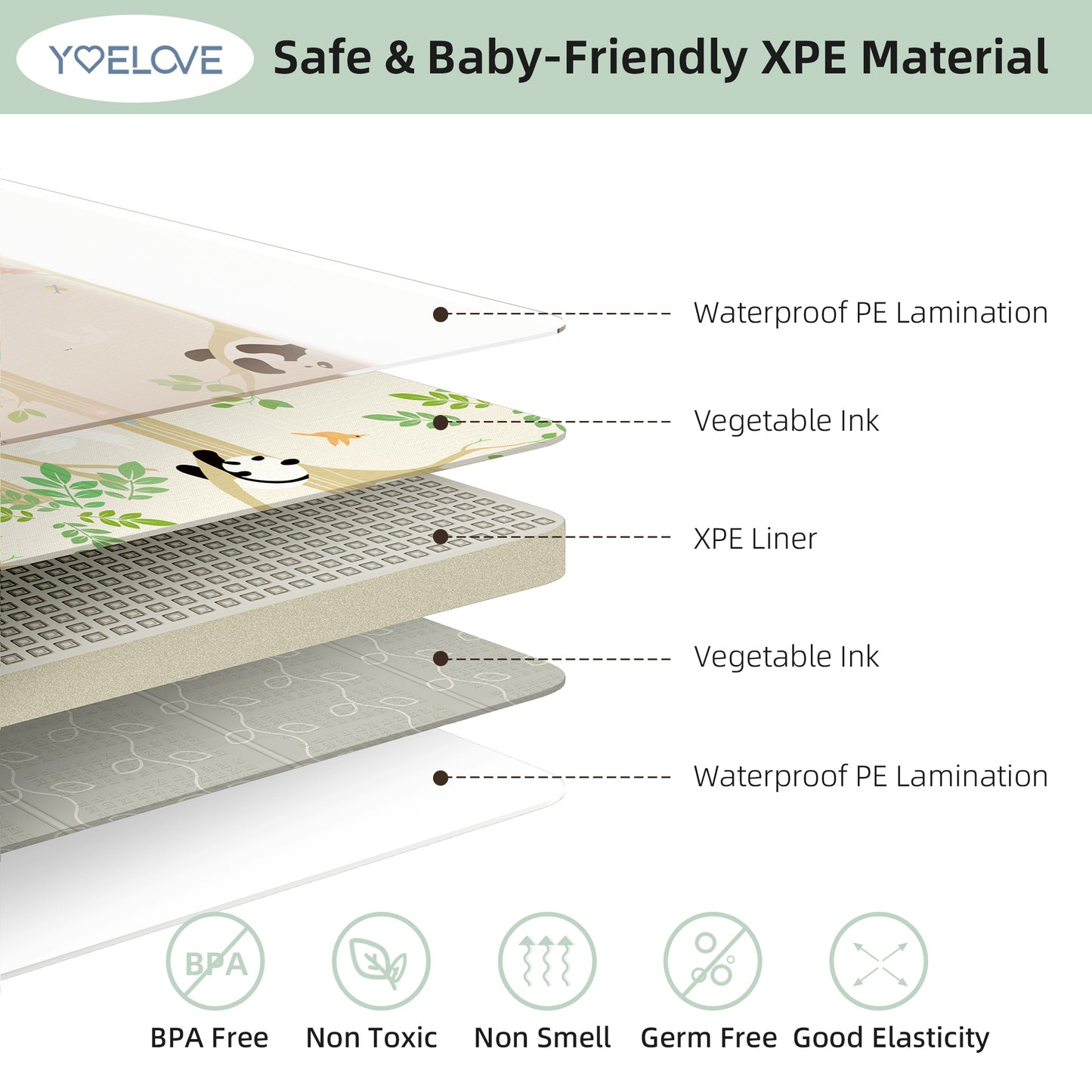 Yoelove Baby Play Mat for Floor, 79" x 71" x 0.4" Extra Large Foldable Play Mat, Thick Reversible Foam Playmat Crawling Mat for Infants, Toddlers and Kids